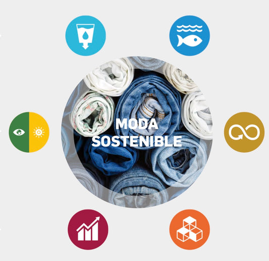 La agenda 2030 para la moda Sostenible